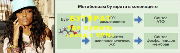 таблы Богородицк